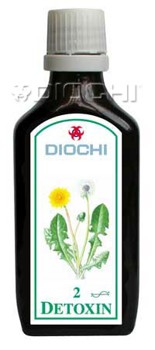 DIOCHI DETOXIN - kapky 50ml