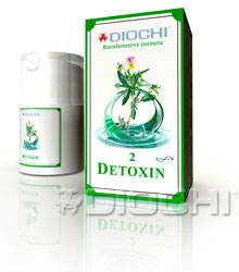 DIOCHI DETOXIN - krém 50ml 